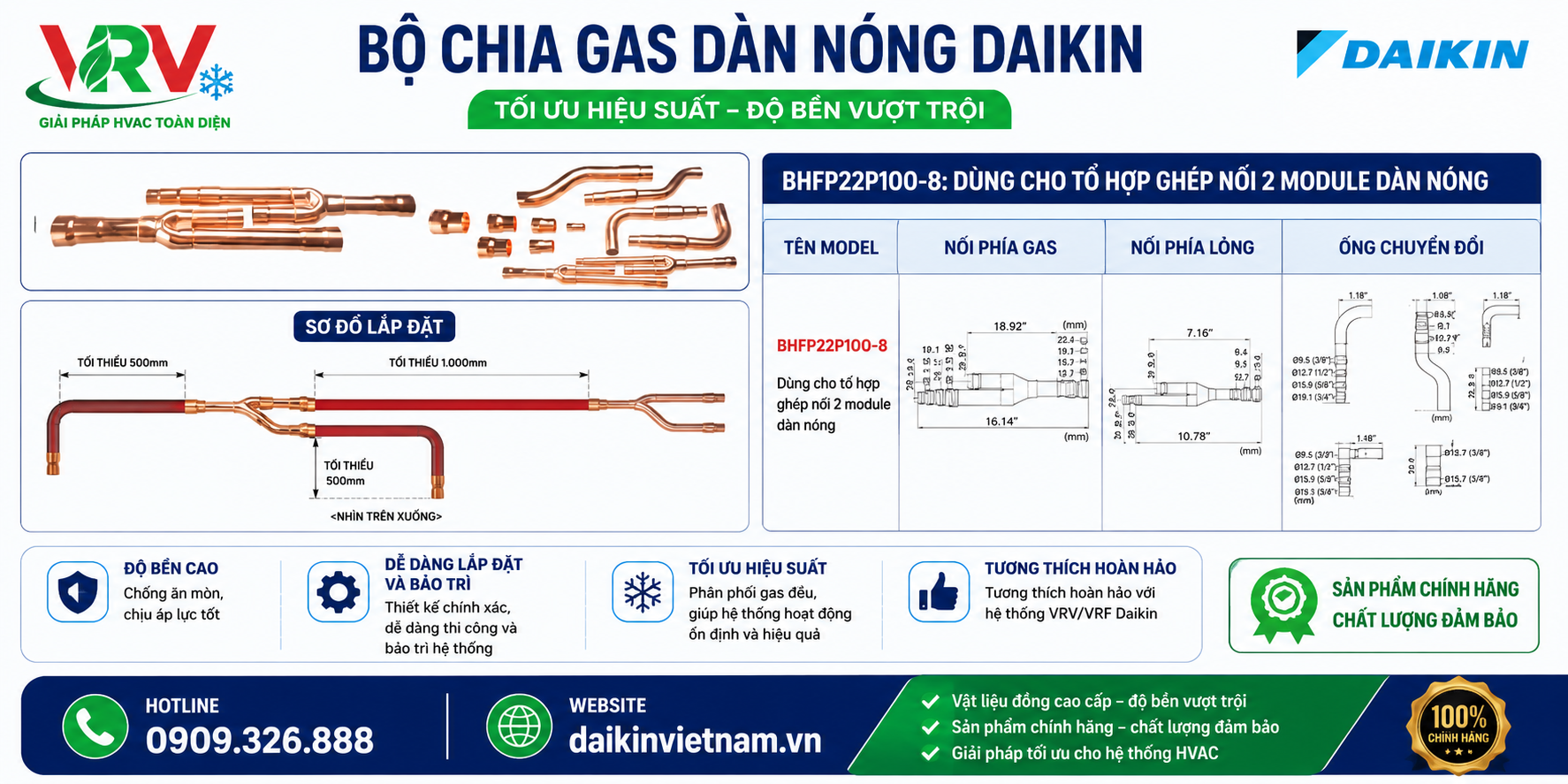 BHFP22P100-8: Dùng cho tổ hợp ghép nối 2 module dàn nóng.