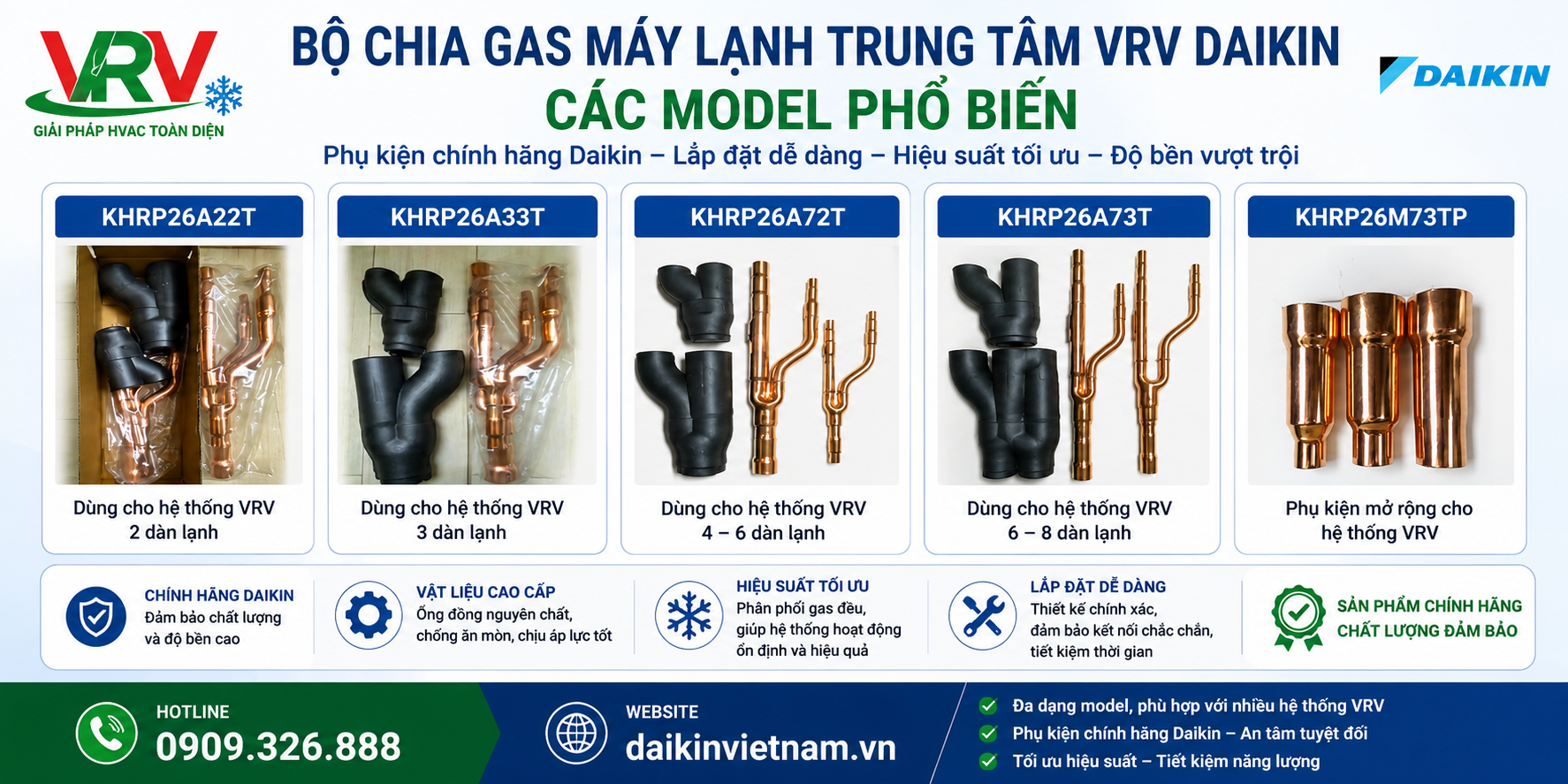 Các Model Bộ Chia Gas Máy Lạnh Trung Tâm VRV Daikin Phổ Biến